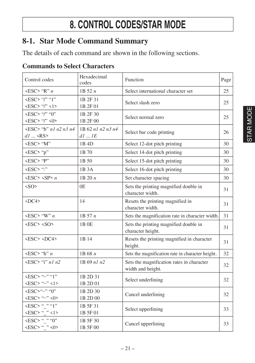 Star Micronics RS232 manual Star Mode Command Summary, Details of each command are shown in the following sections 