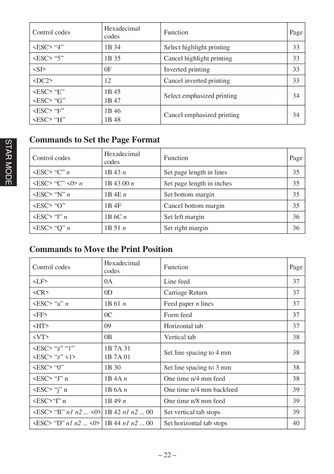 Star Micronics RS232 manual Commands to Set the Page Format, Commands to Move the Print Position 