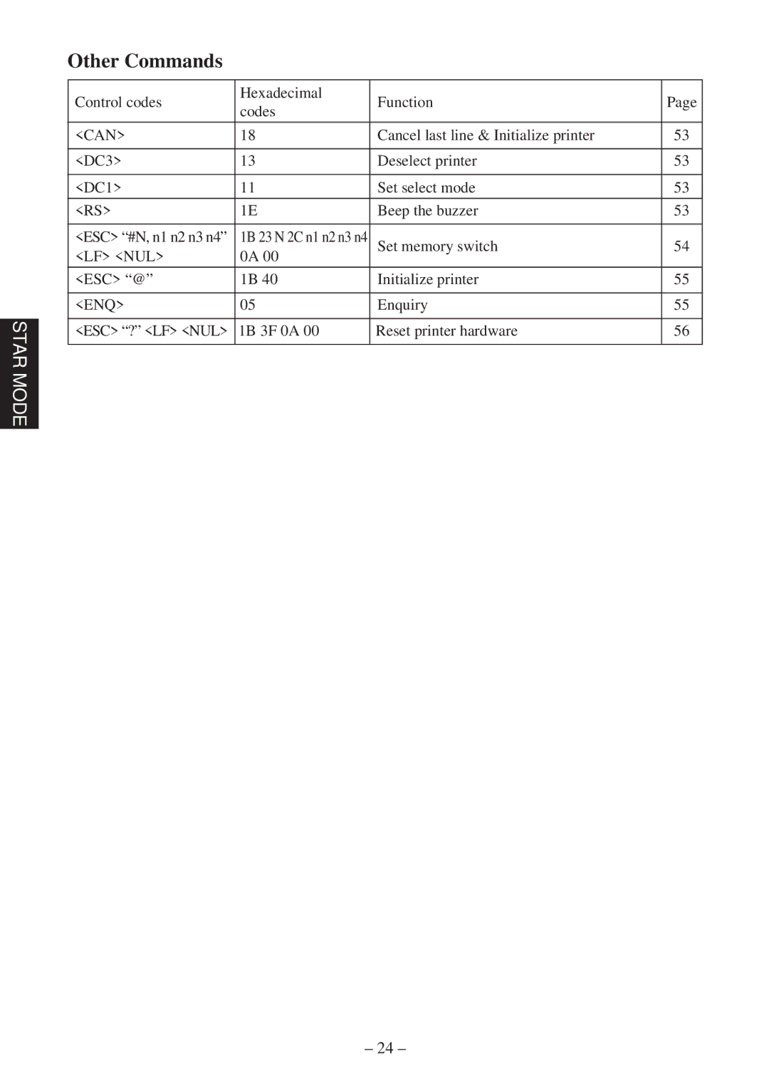 Star Micronics RS232 manual Other Commands, Can 