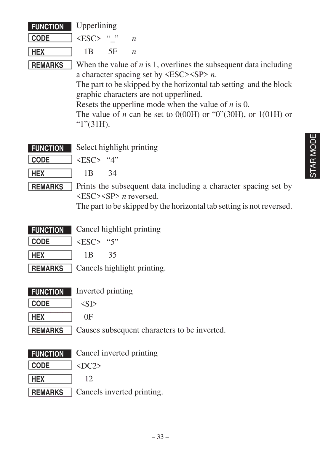 Star Micronics RS232 manual Upperlining, Select highlight printing, Escsp n reversed, Cancel highlight printing, DC2 