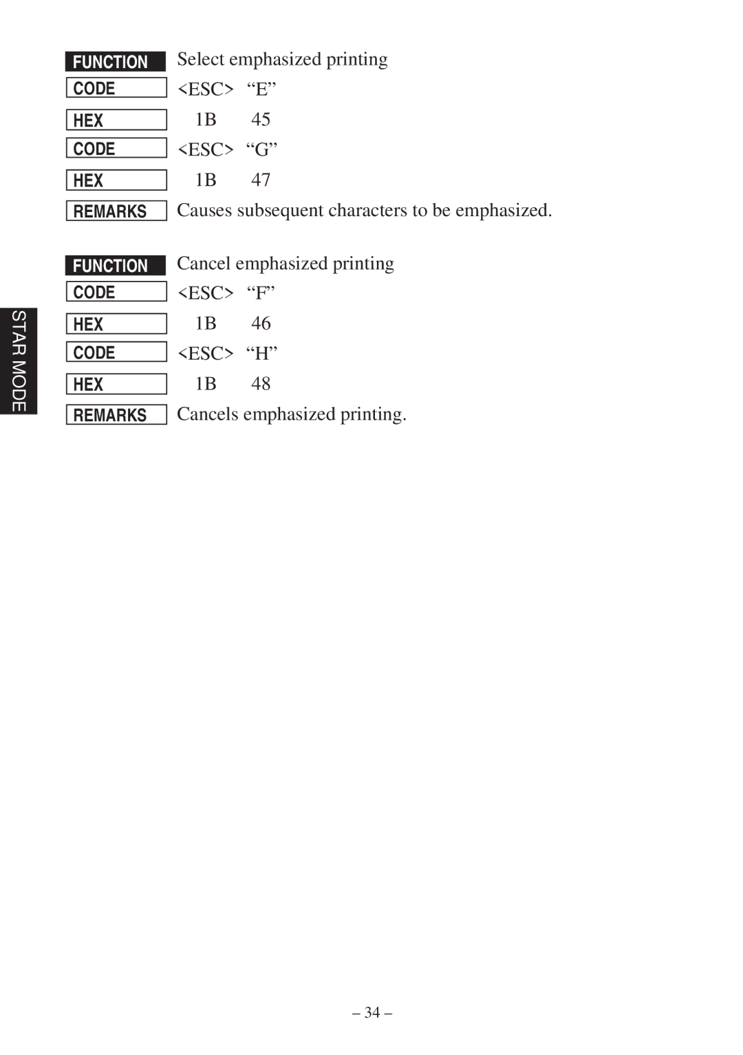 Star Micronics RS232 manual Select emphasized printing 