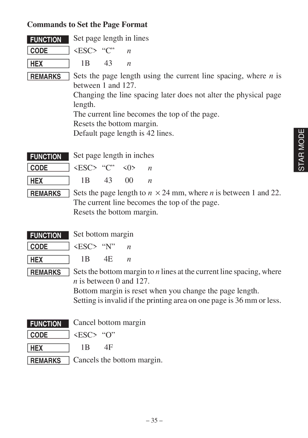 Star Micronics RS232 manual Set page length in lines, Set bottom margin, Cancel bottom margin, Cancels the bottom margin 