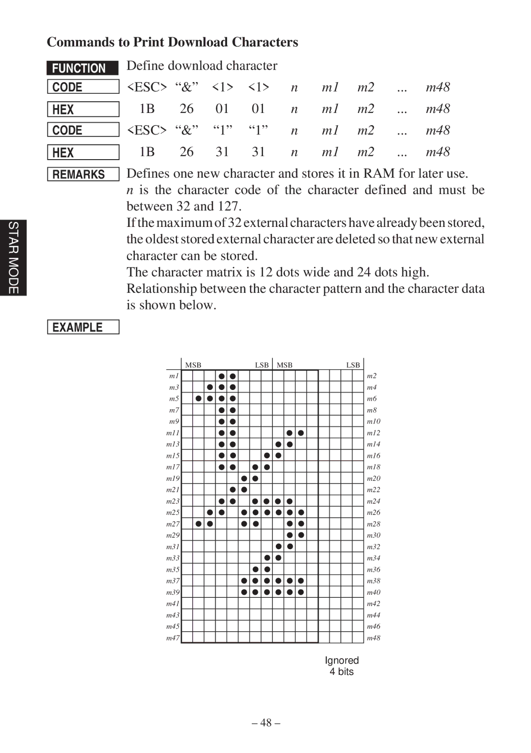 Star Micronics RS232 manual Commands to Print Download Characters, Define download character 