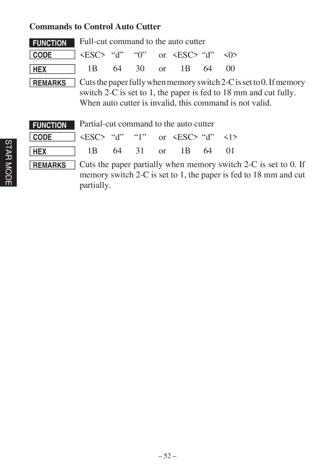 Star Micronics RS232 manual Full-cut command to the auto cutter, Or ESC d, Or 1B, Partial-cut command to the auto cutter 