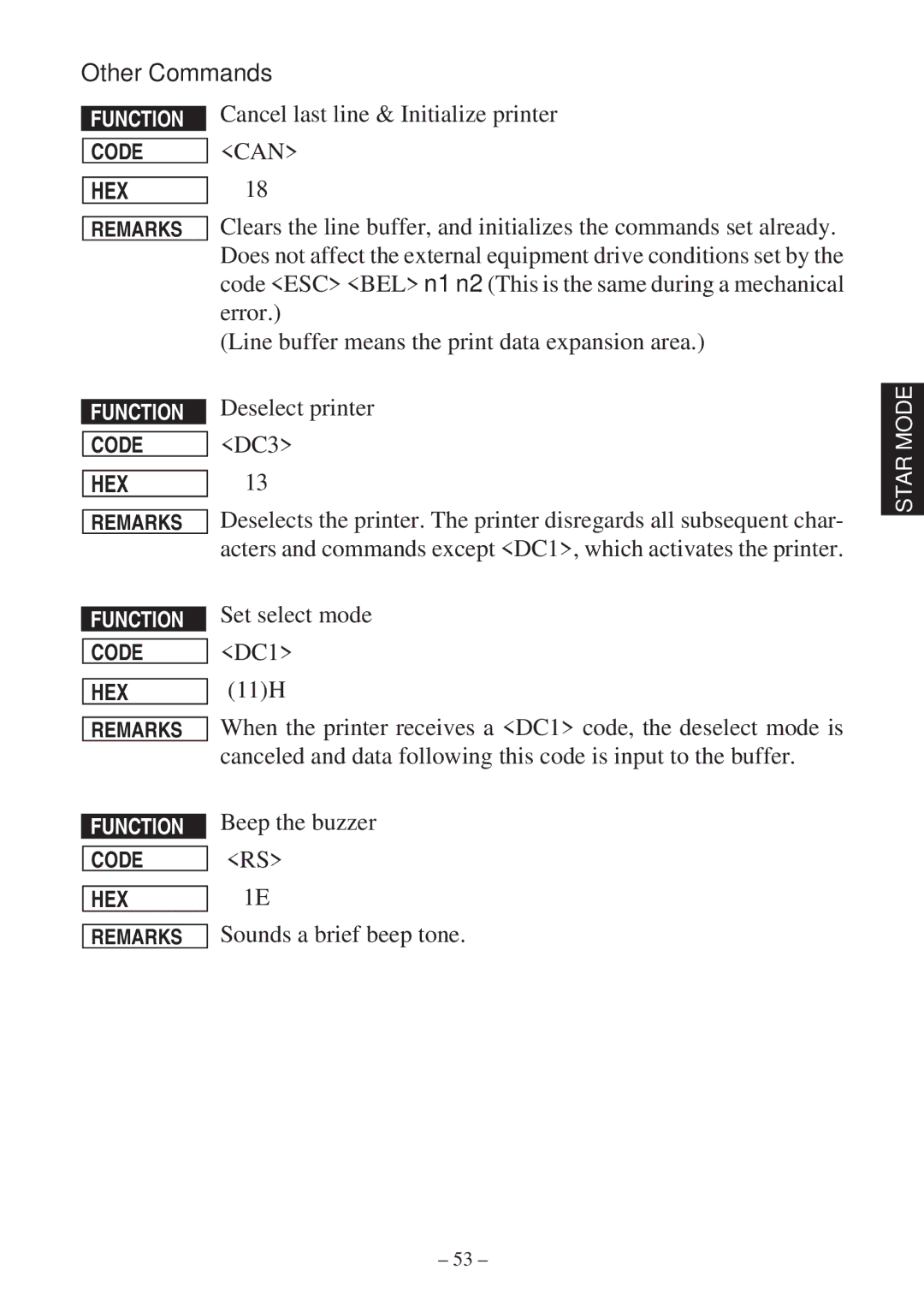 Star Micronics RS232 Cancel last line & Initialize printer, Error, Line buffer means the print data expansion area, DC3 