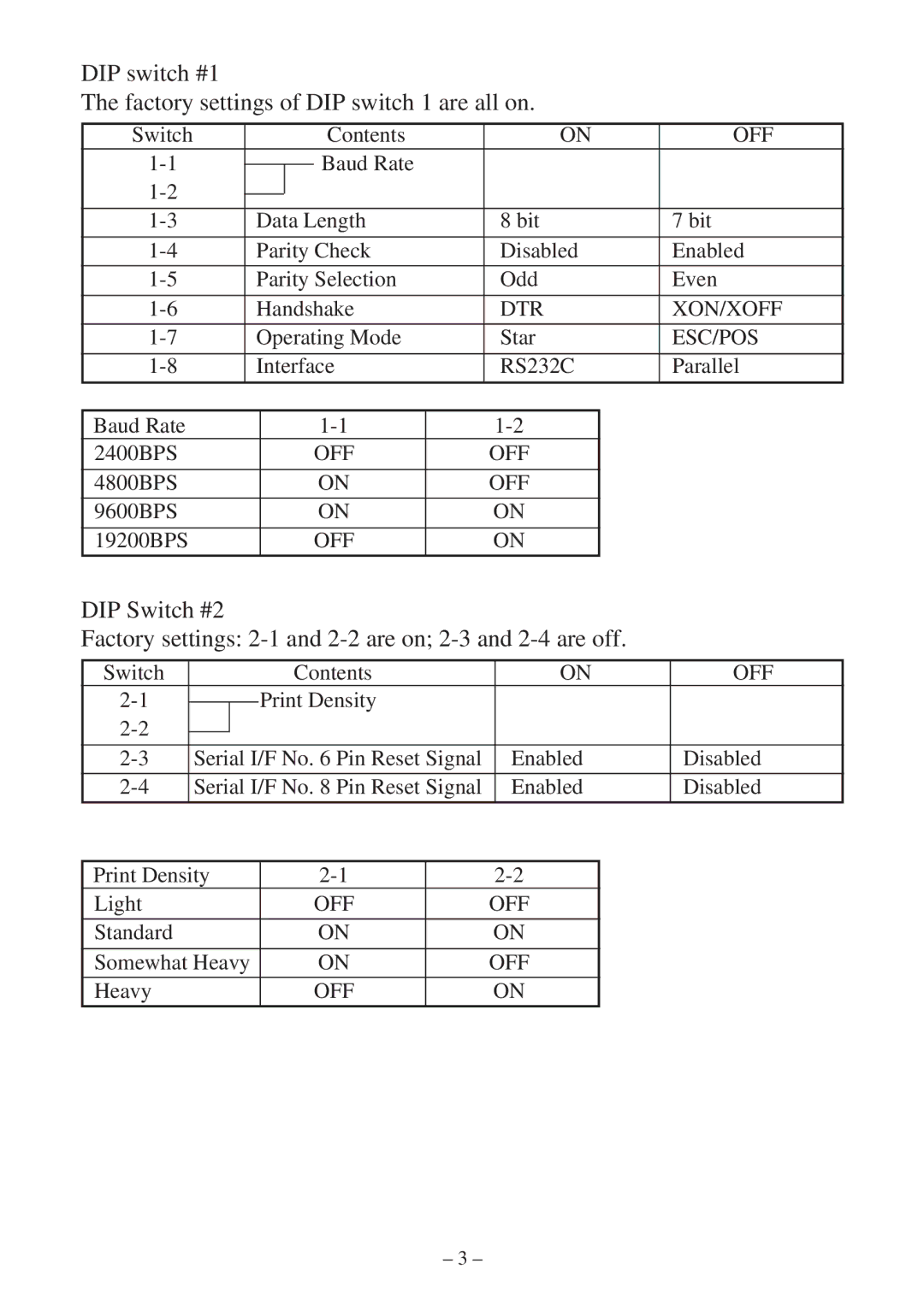 Star Micronics RS232 manual DIP switch #1 Factory settings of DIP switch 1 are all on, Off 