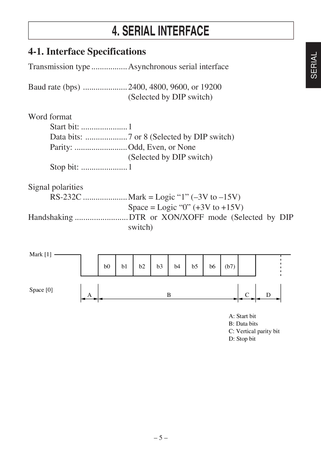 Star Micronics RS232 Interface Specifications, Asynchronous serial interface, DTR or XON/XOFF mode Selected by DIP, Switch 