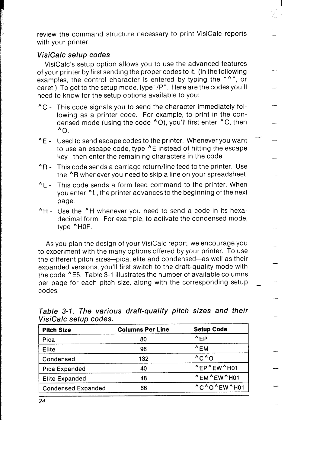 Star Micronics SB-10 user manual Various Draft-quality Pitch Sizes Their VisiCalc Setup Codes 