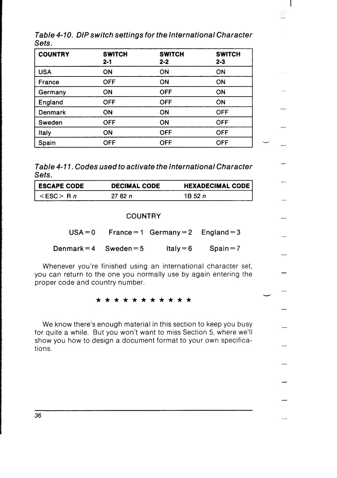 Star Micronics SB-10 DIP switch settings For the International Character Sets, France Germany England Denmark= Sweden 