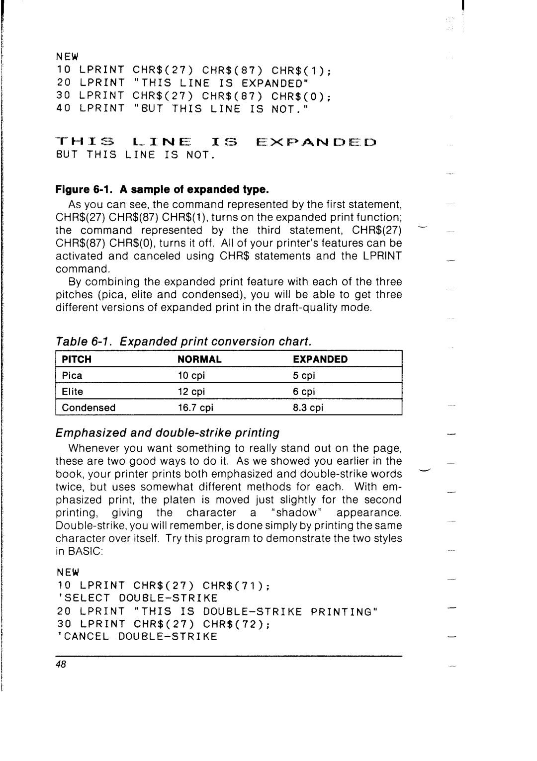 Star Micronics SB-10 user manual Expanded print conversion chart, Emphasized Double-strike printing 