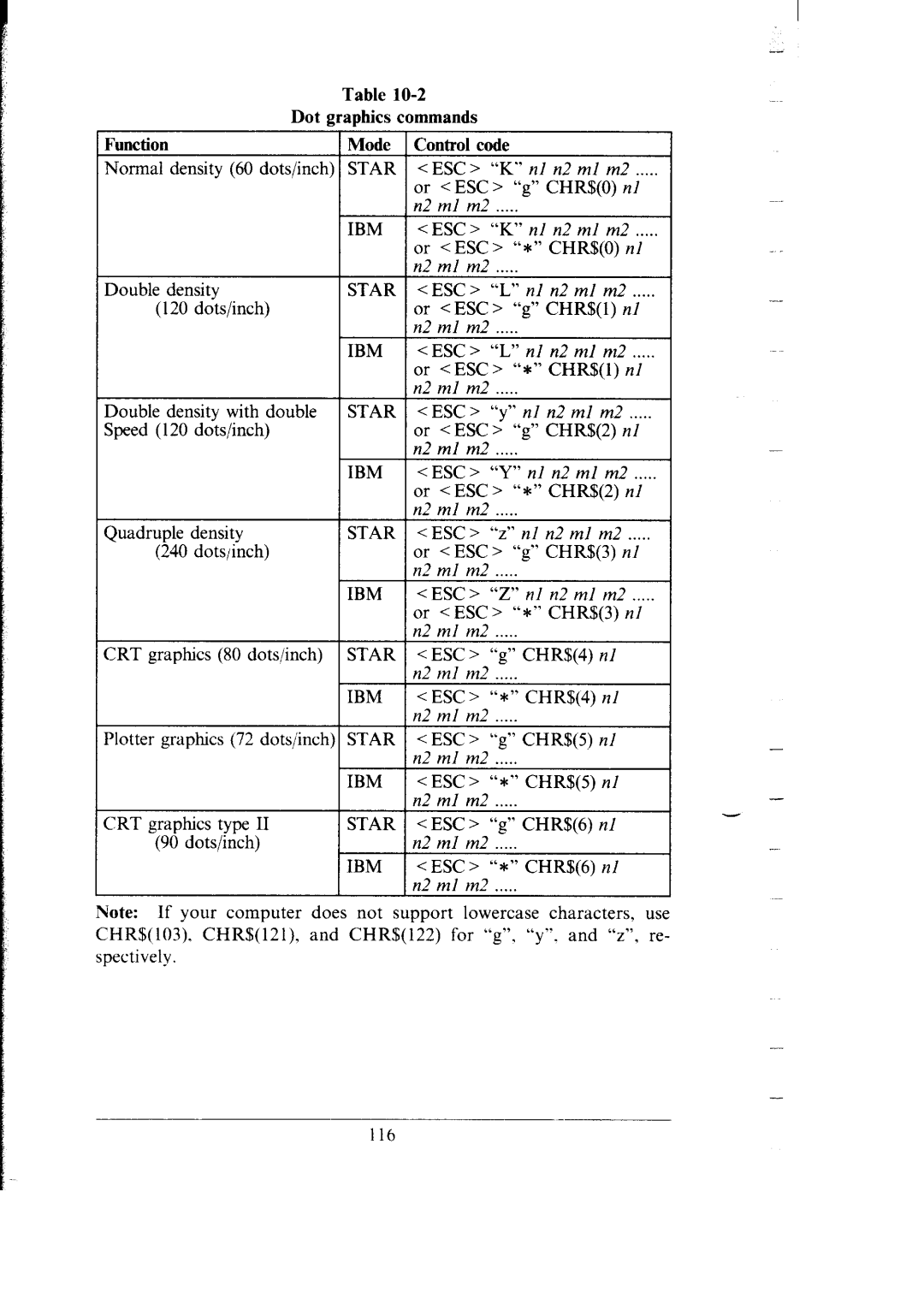 Star Micronics SB-15 user manual 10-2 