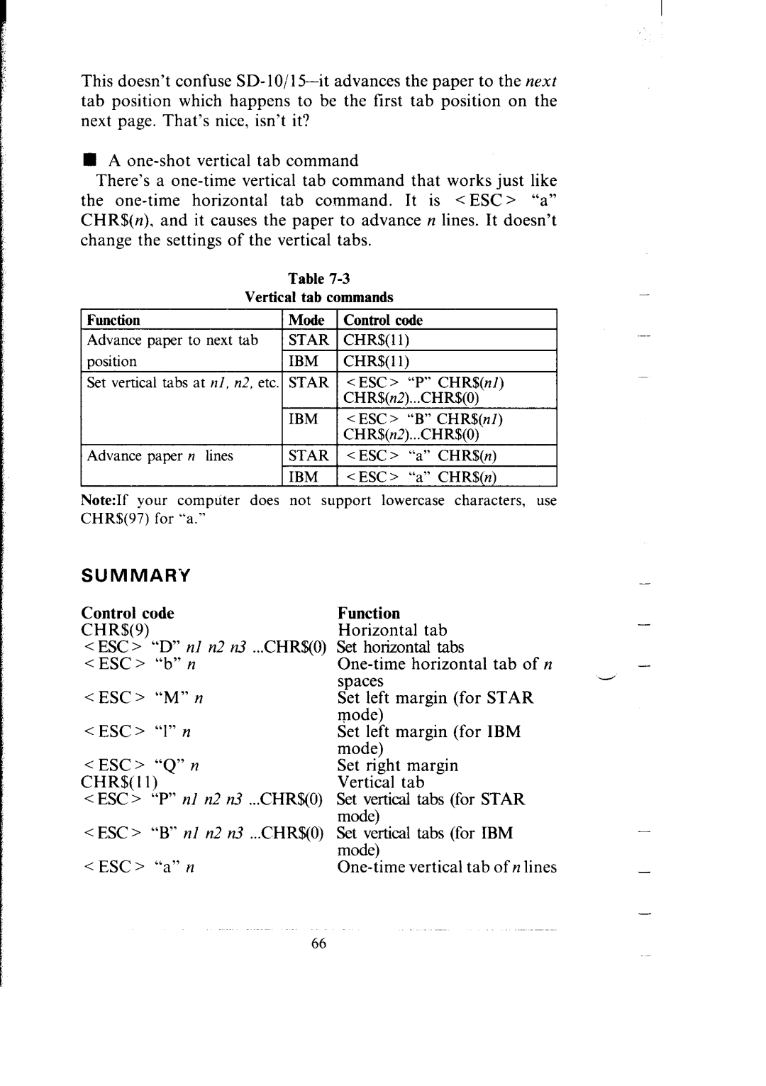 Star Micronics SB-15 user manual CHR$11, CHR$ll ESC ‘Y CHR$nl Advance paper n lines, Mode =cESC Set left margin For 