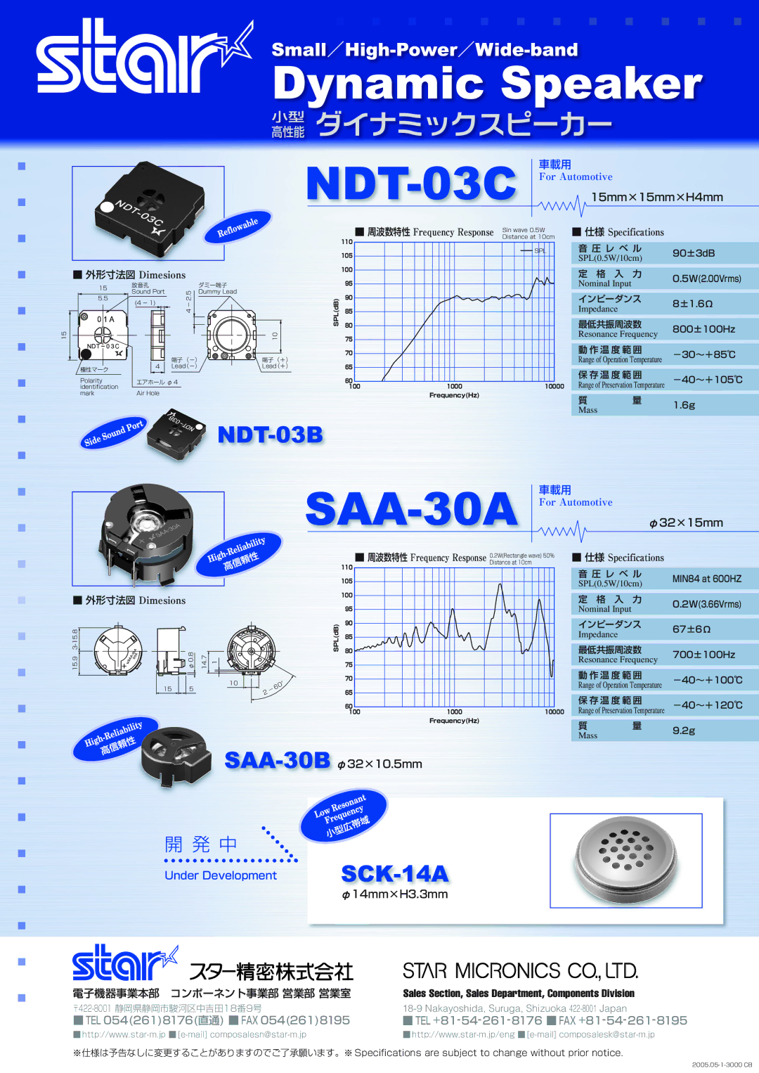 Star Micronics SCB-13A, SCL-10C, SCG-16A manual 15mm×15mm×H4mm, Φ32×15mm, Φ32×10.5mm, Φ14mm×H3.3mm 