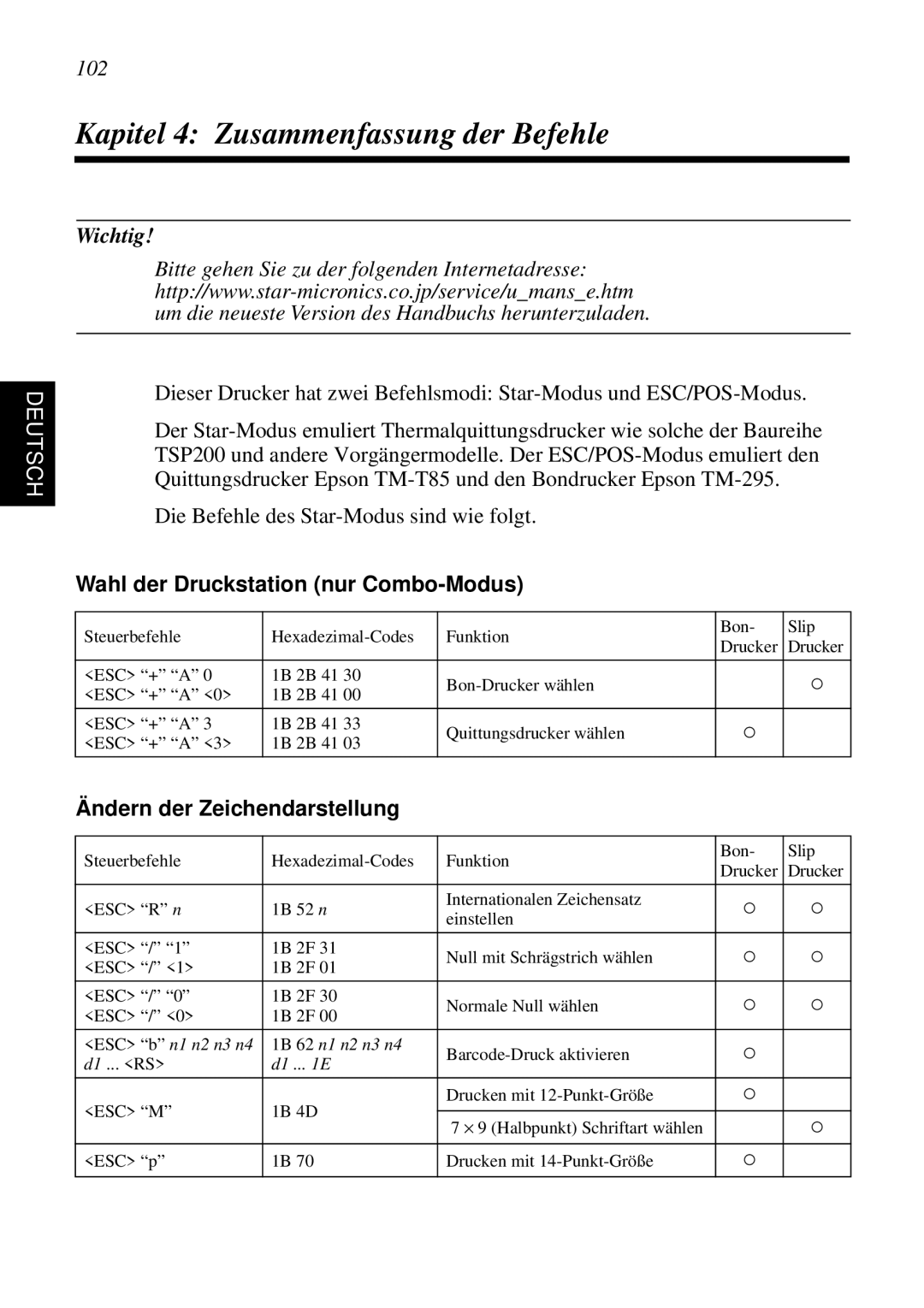 Star Micronics SCP700 user manual Kapitel 4 Zusammenfassung der Befehle, 102, Wahl der Druckstation nur Combo-Modus 