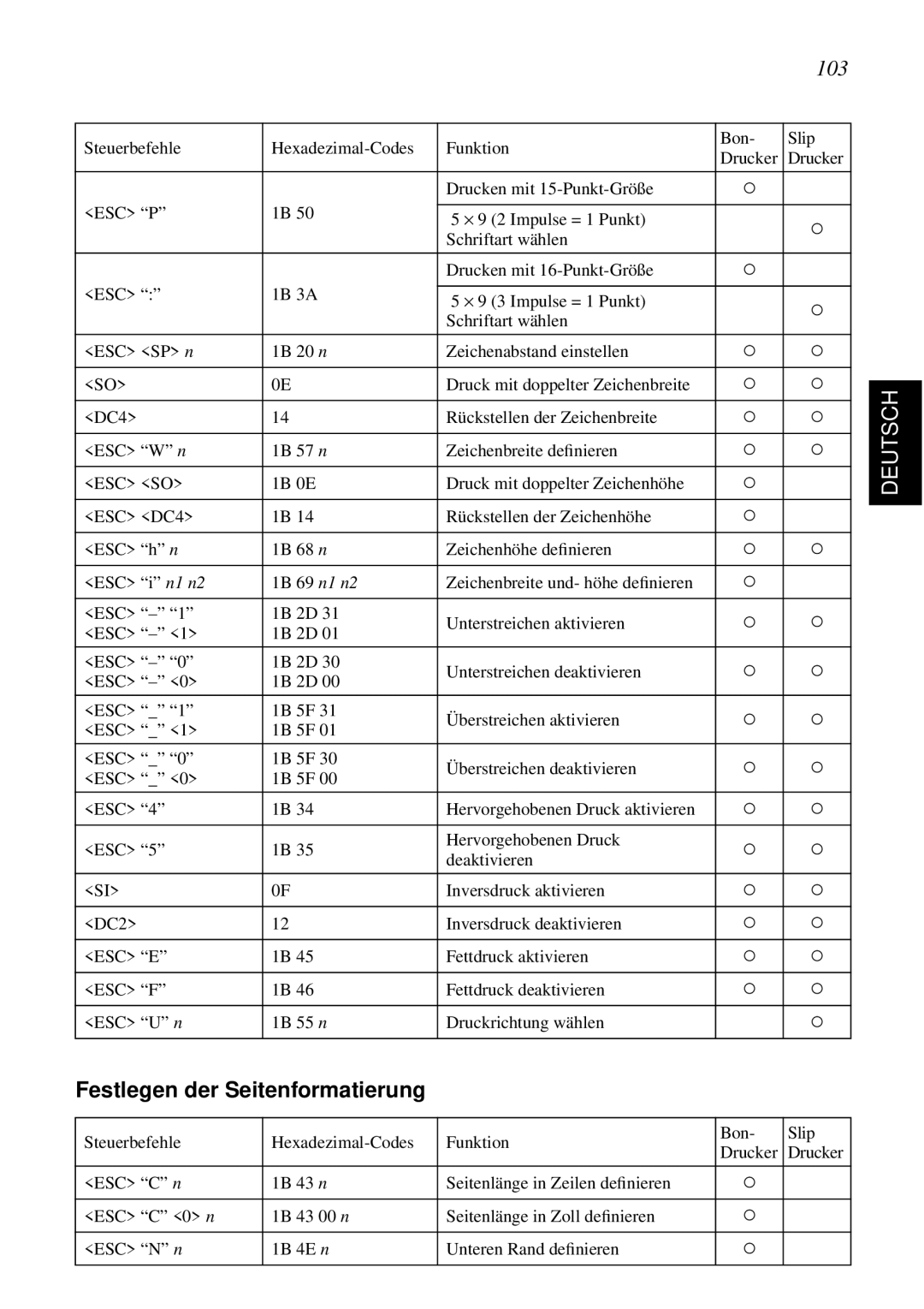 Star Micronics SCP700 user manual 103, Festlegen der Seitenformatierung 