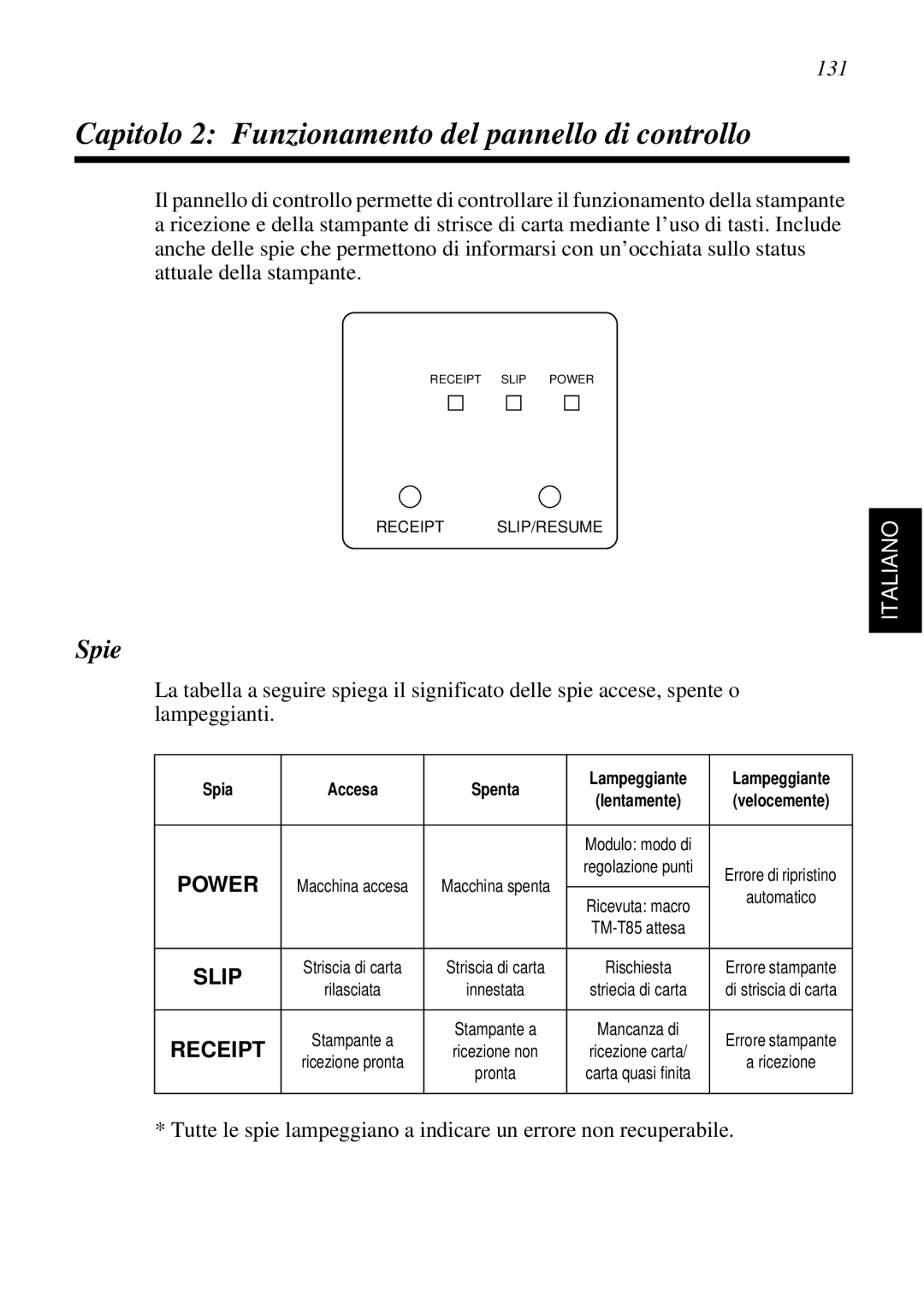 Star Micronics SCP700 user manual Capitolo 2 Funzionamento del pannello di controllo, Spie, 131 