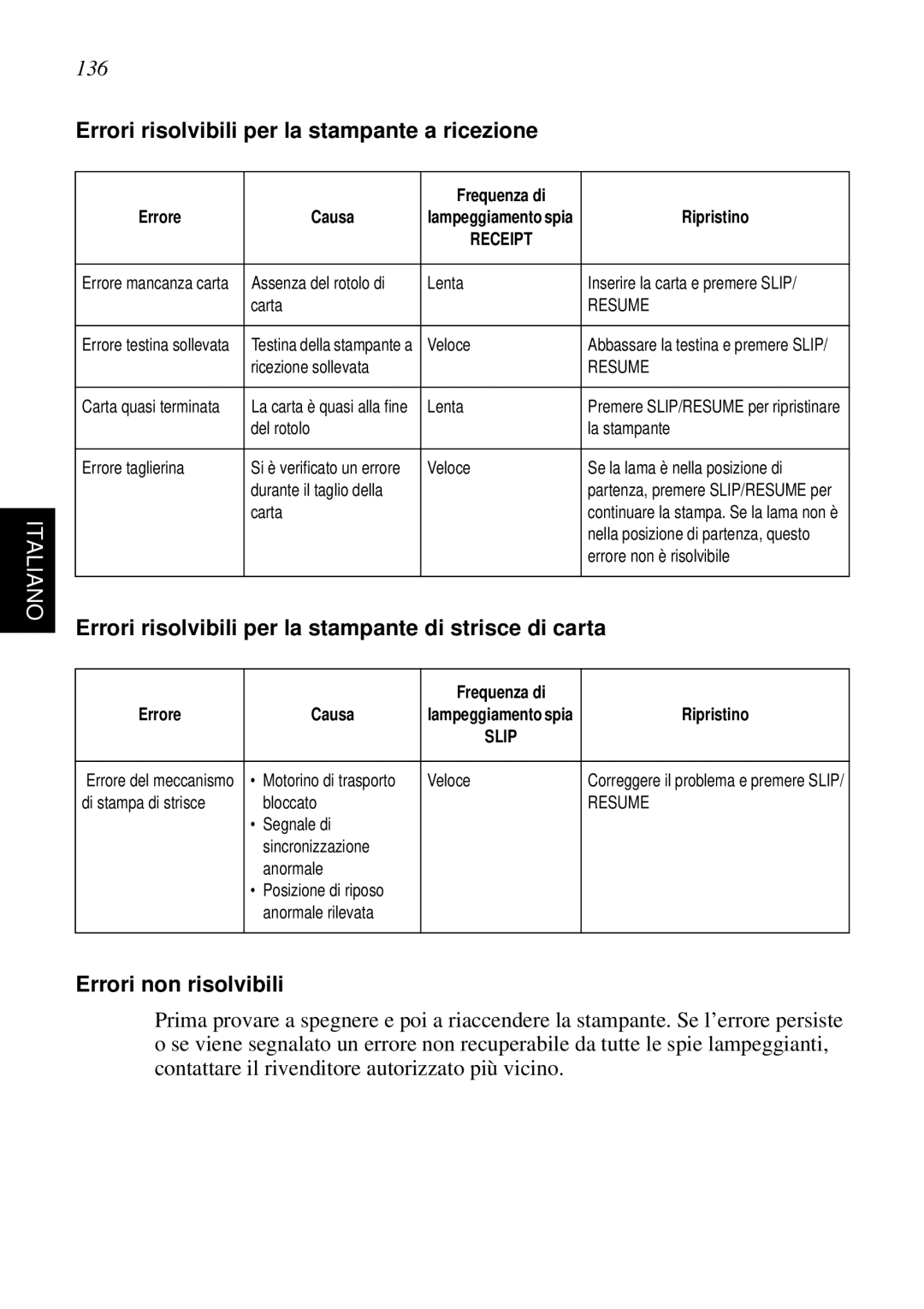 Star Micronics SCP700 user manual 136, Errori risolvibili per la stampante a ricezione, Errori non risolvibili 