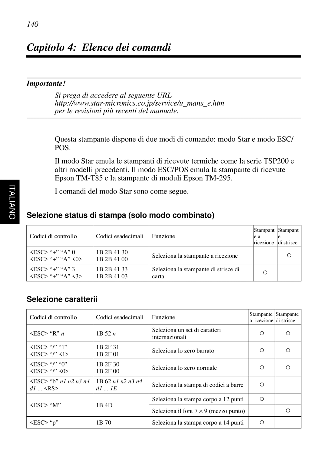 Star Micronics SCP700 user manual Capitolo 4 Elenco dei comandi, 140, Selezione status di stampa solo modo combinato 