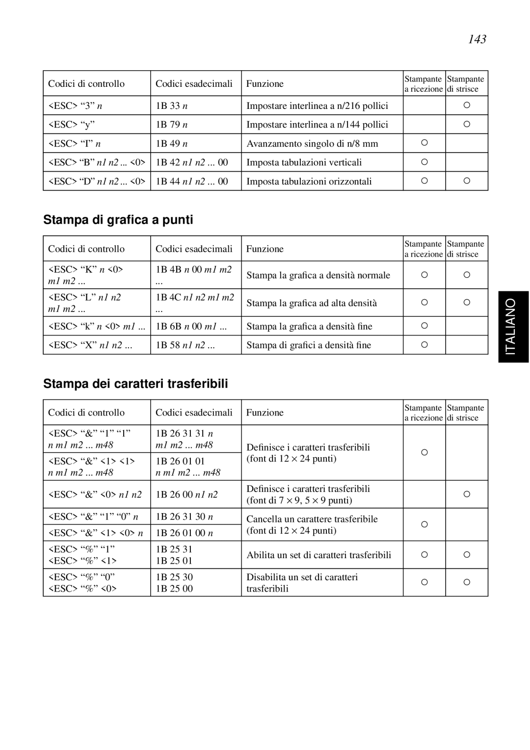 Star Micronics SCP700 user manual 143, Stampa di graﬁca a punti, Stampa dei caratteri trasferibili 