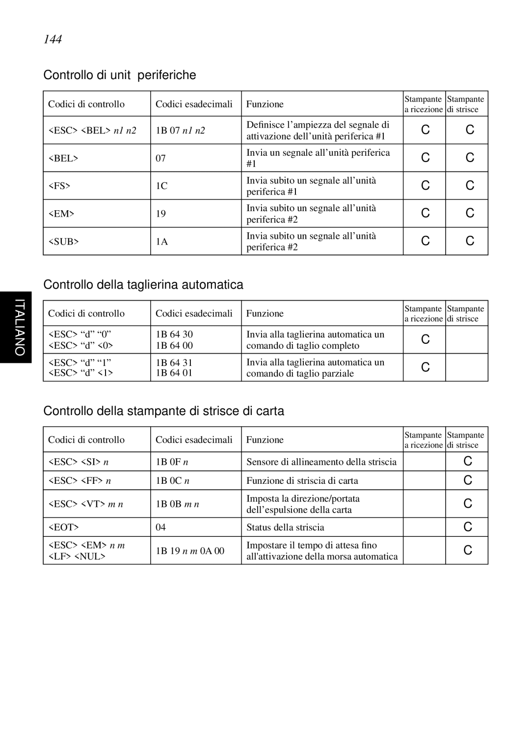 Star Micronics SCP700 user manual 144, Controllo di unità periferiche, Controllo della taglierina automatica 