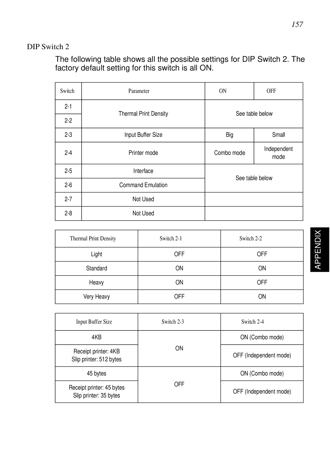 Star Micronics SCP700 user manual 157, Input Buffer Size Switch 