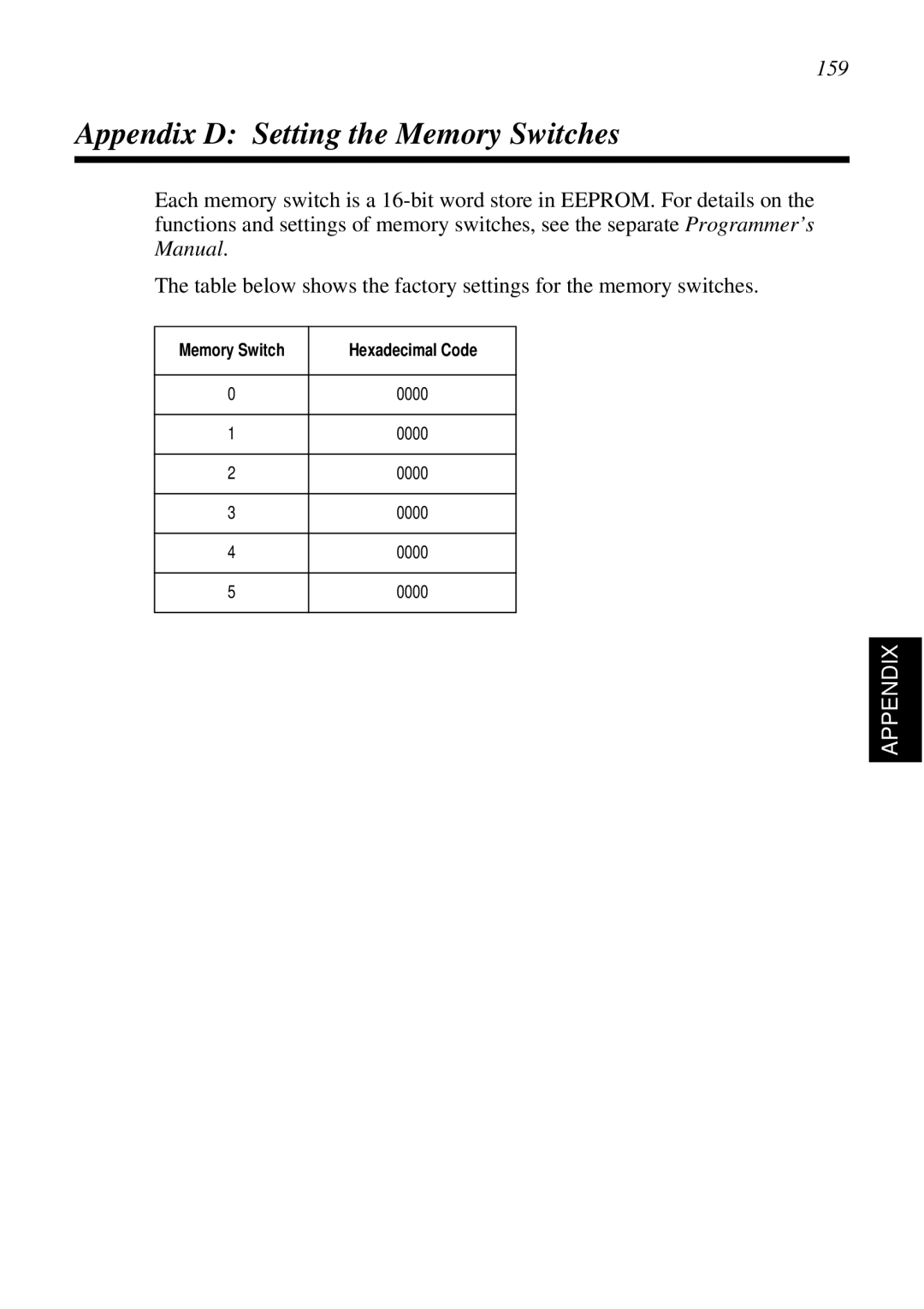 Star Micronics SCP700 user manual Appendix D Setting the Memory Switches, 159 