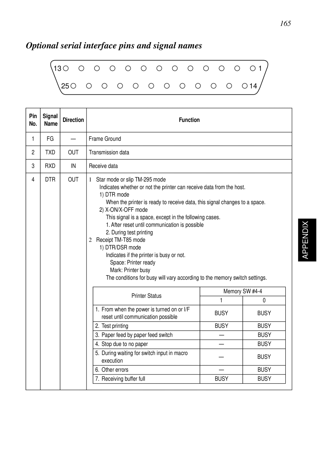 Star Micronics SCP700 user manual Optional serial interface pins and signal names, 165 