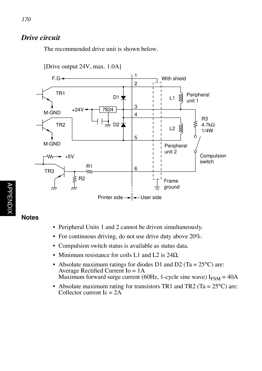 Star Micronics SCP700 user manual Drive circuit, 170 