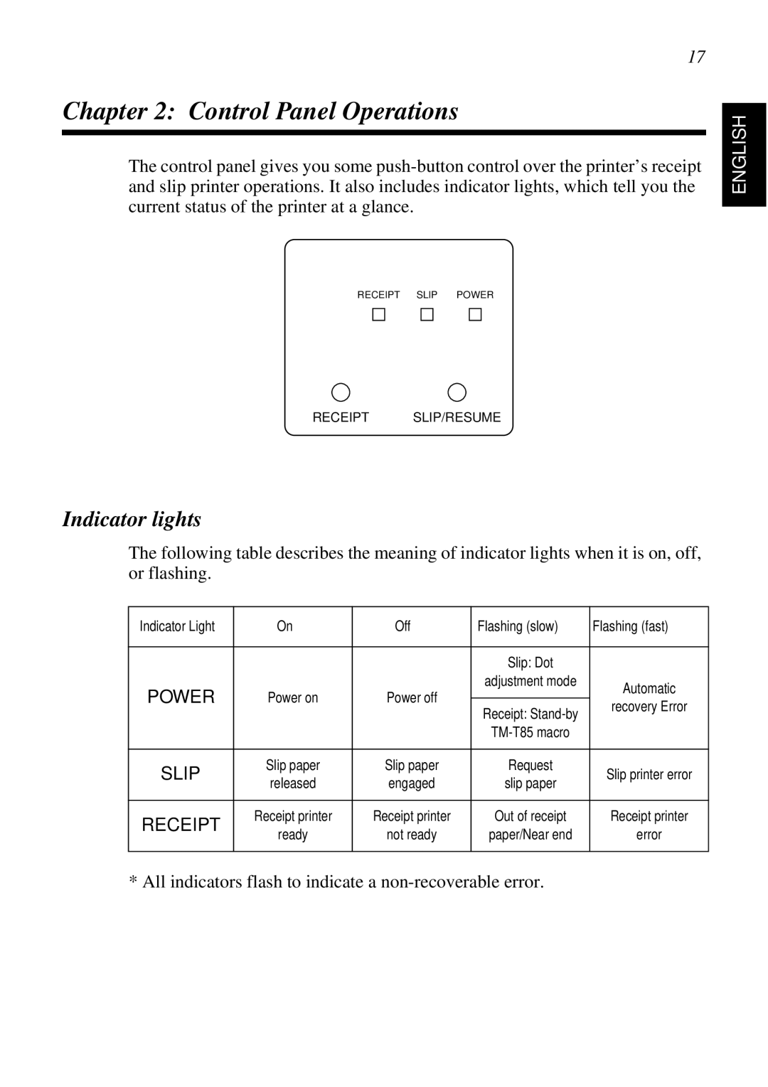 Star Micronics SCP700 user manual Control Panel Operations, Indicator lights 