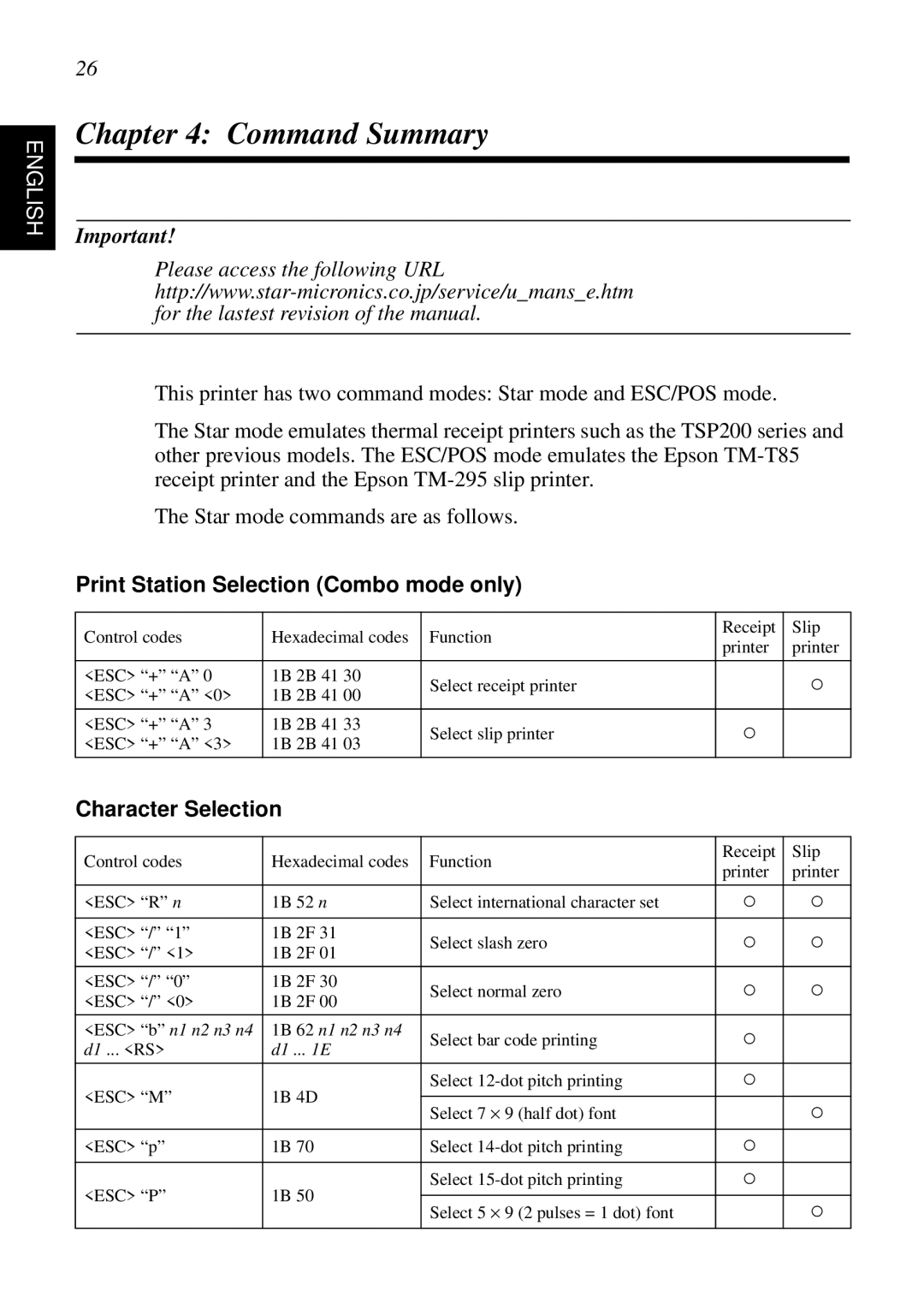 Star Micronics SCP700 user manual Command Summary, Print Station Selection Combo mode only, Character Selection 