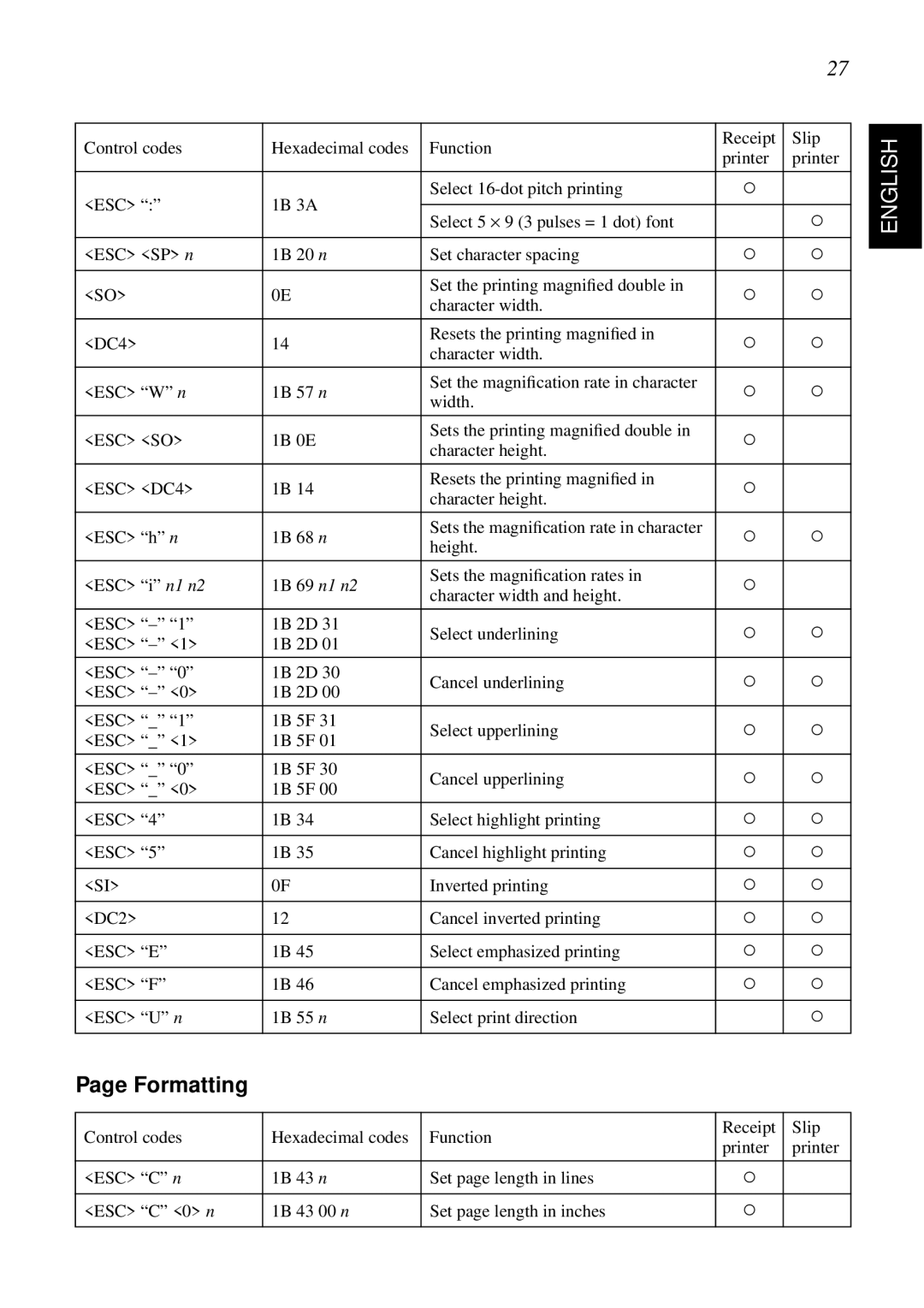 Star Micronics SCP700 user manual Formatting, 69 n1 n2 