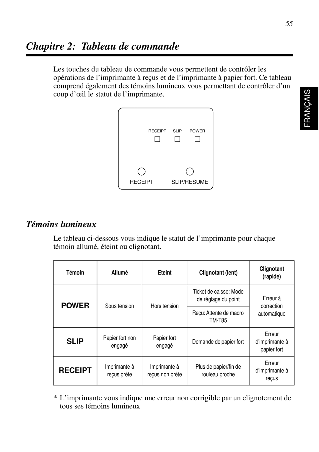 Star Micronics SCP700 user manual Chapitre 2 Tableau de commande, Témoins lumineux 