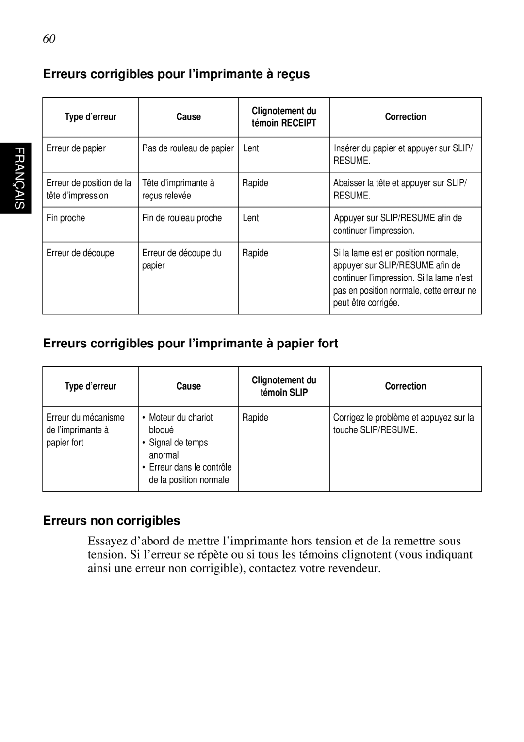 Star Micronics SCP700 Erreurs corrigibles pour l’imprimante à reçus, Erreurs corrigibles pour l’imprimante à papier fort 