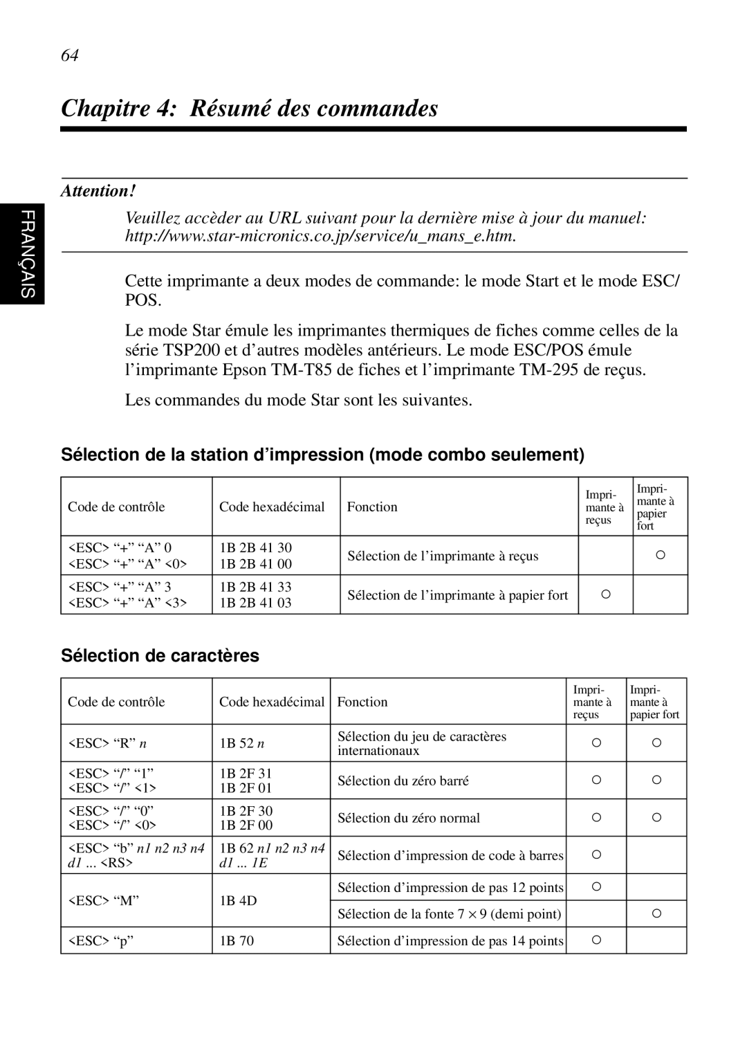 Star Micronics SCP700 Chapitre 4 Résumé des commandes, Sélection de la station d’impression mode combo seulement 