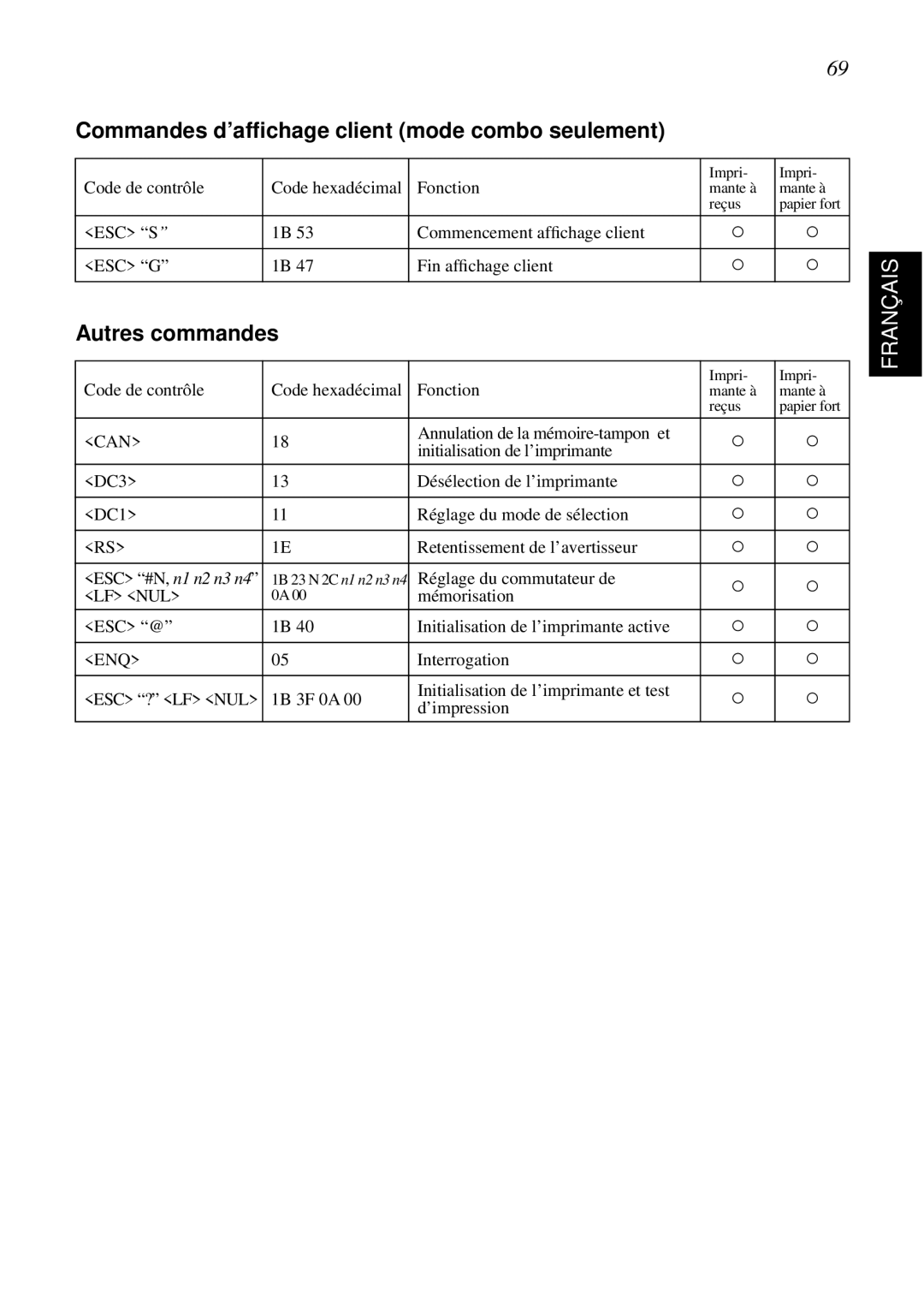 Star Micronics SCP700 user manual Commandes d’afﬁchage client mode combo seulement, Autres commandes 