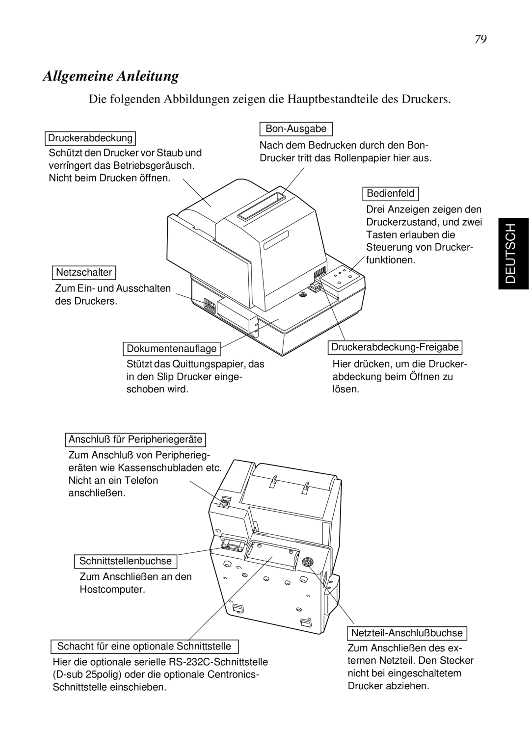 Star Micronics SCP700 user manual Allgemeine Anleitung 