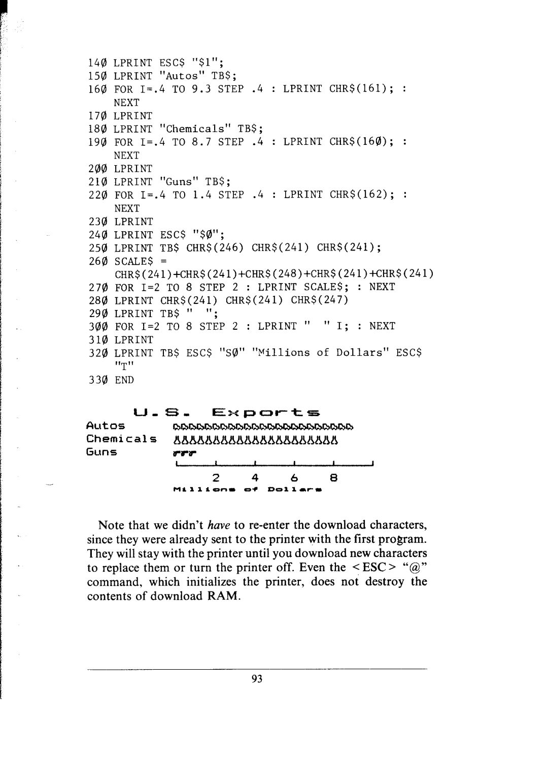 Star Micronics SG-10, SG-15 user manual Next Lprint 