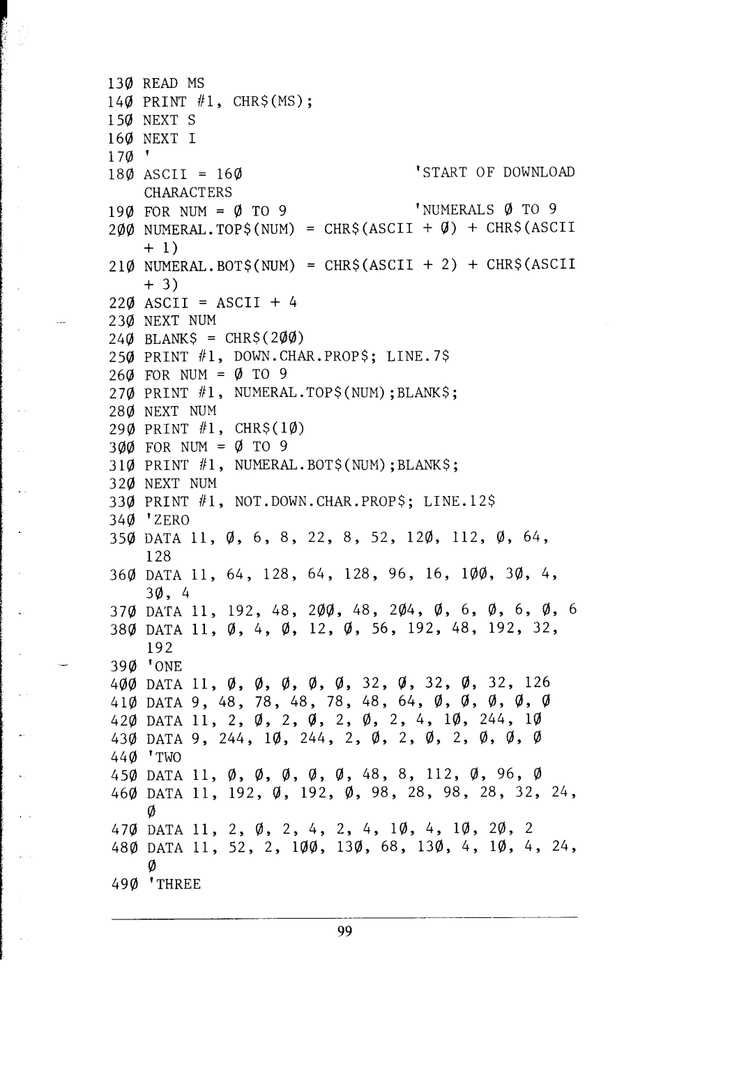 Star Micronics SG-10, SG-15 user manual Data 11, 2, 0, 2, 4, 2, 4, 10, 4, 10, 20 