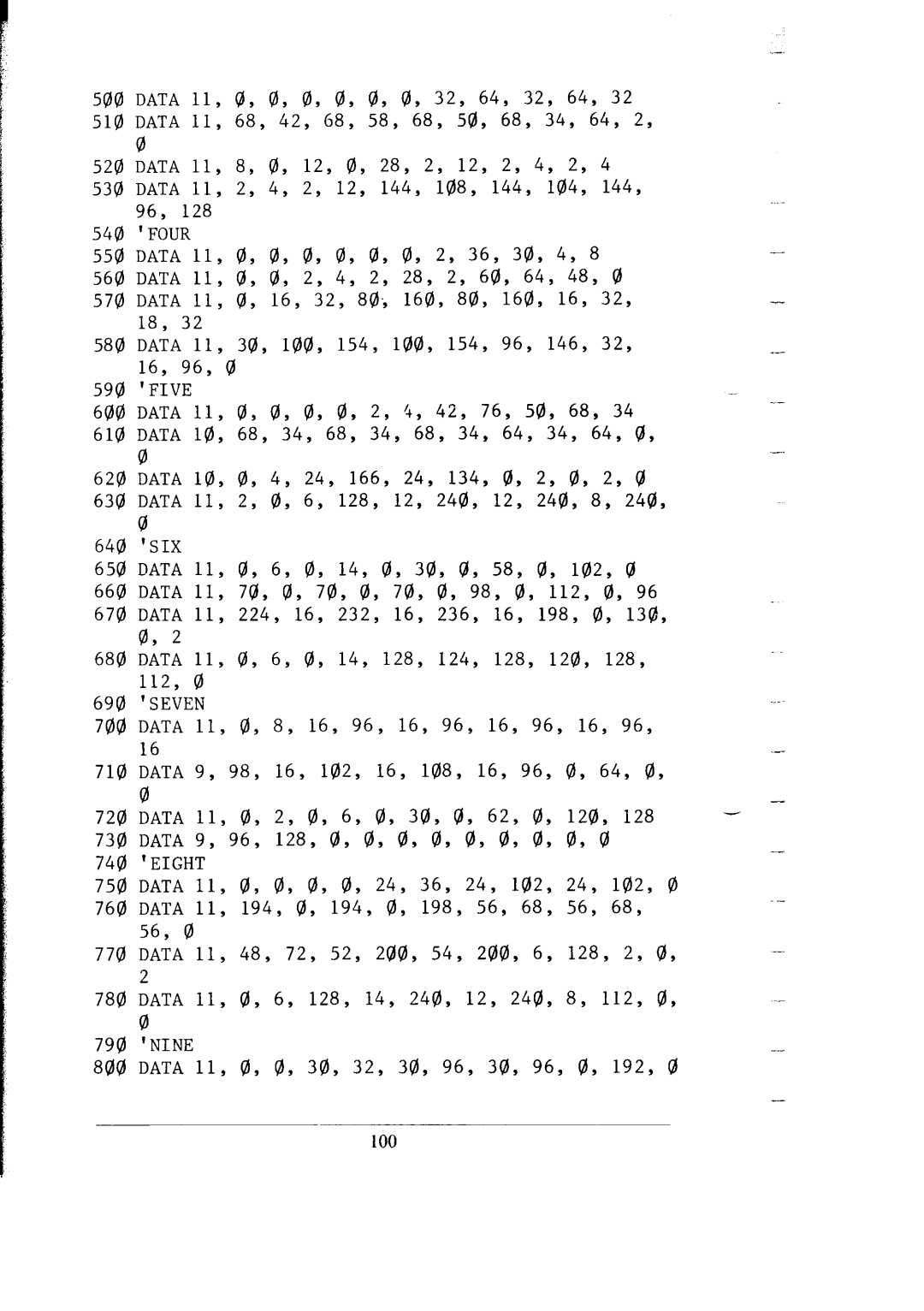 Star Micronics SG-15, SG-10 user manual Data 11, 0, 6, 0, 14, 0, 30, 0, 58, 0, 102 