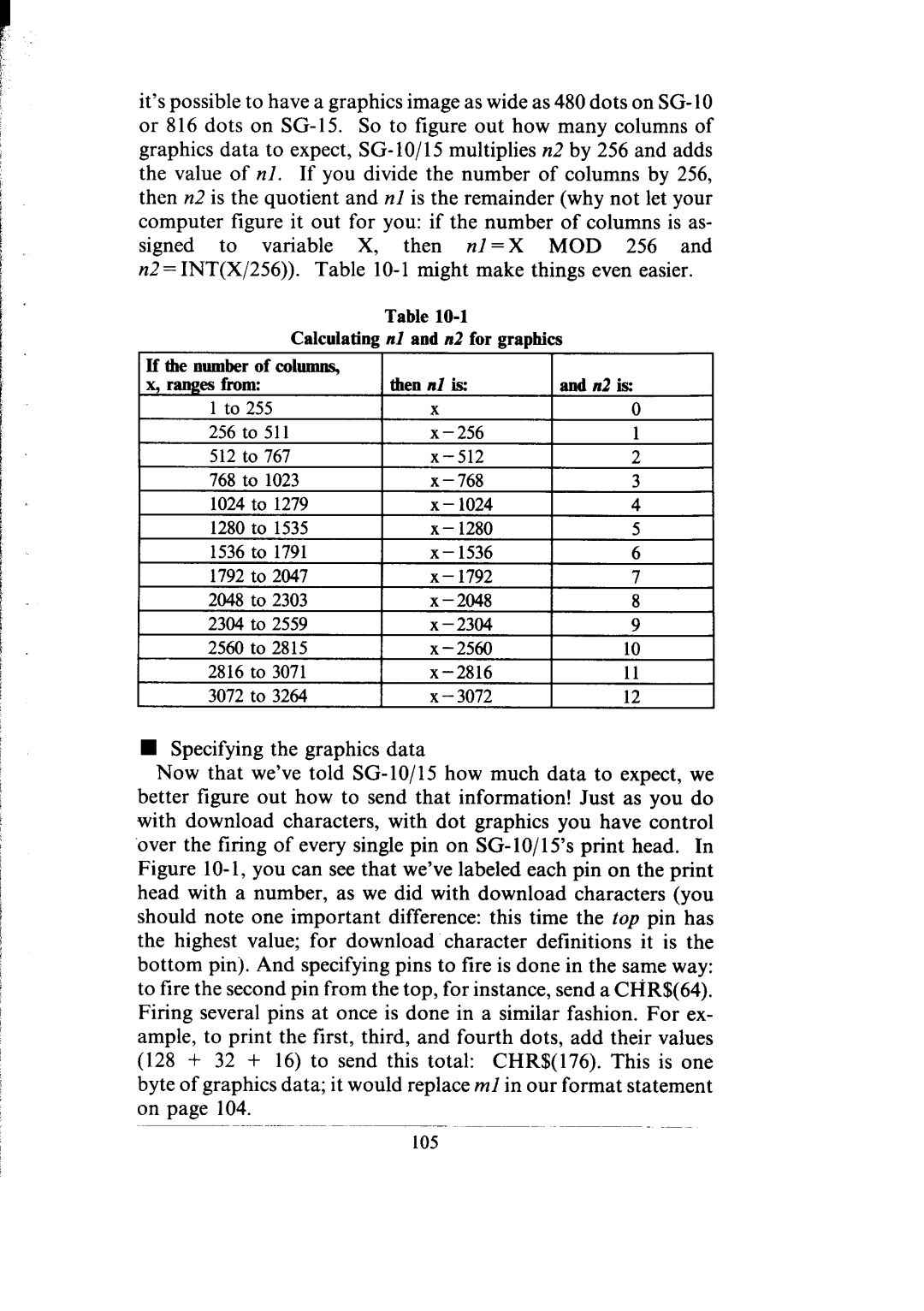 Star Micronics SG-10, SG-15 user manual 105 