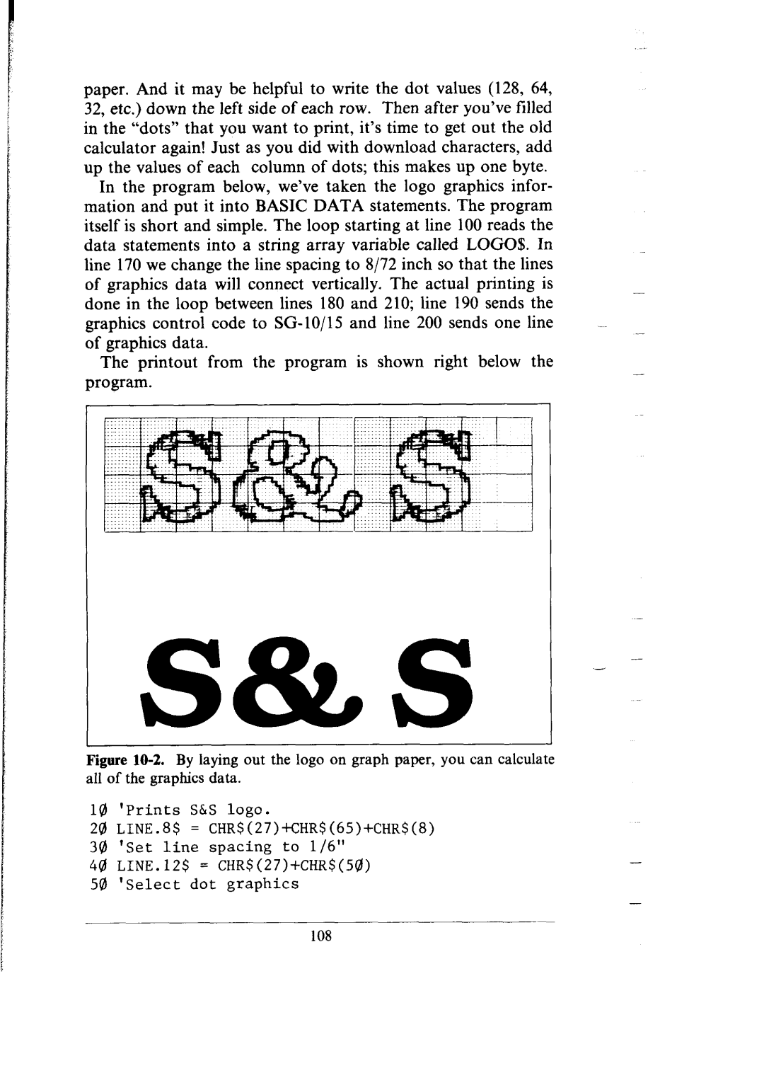 Star Micronics SG-15, SG-10 user manual 