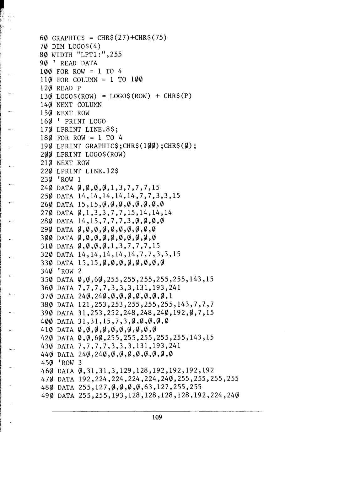 Star Micronics SG-10, SG-15 user manual Data 0,0,0,0,1,3,7,7,7,15 