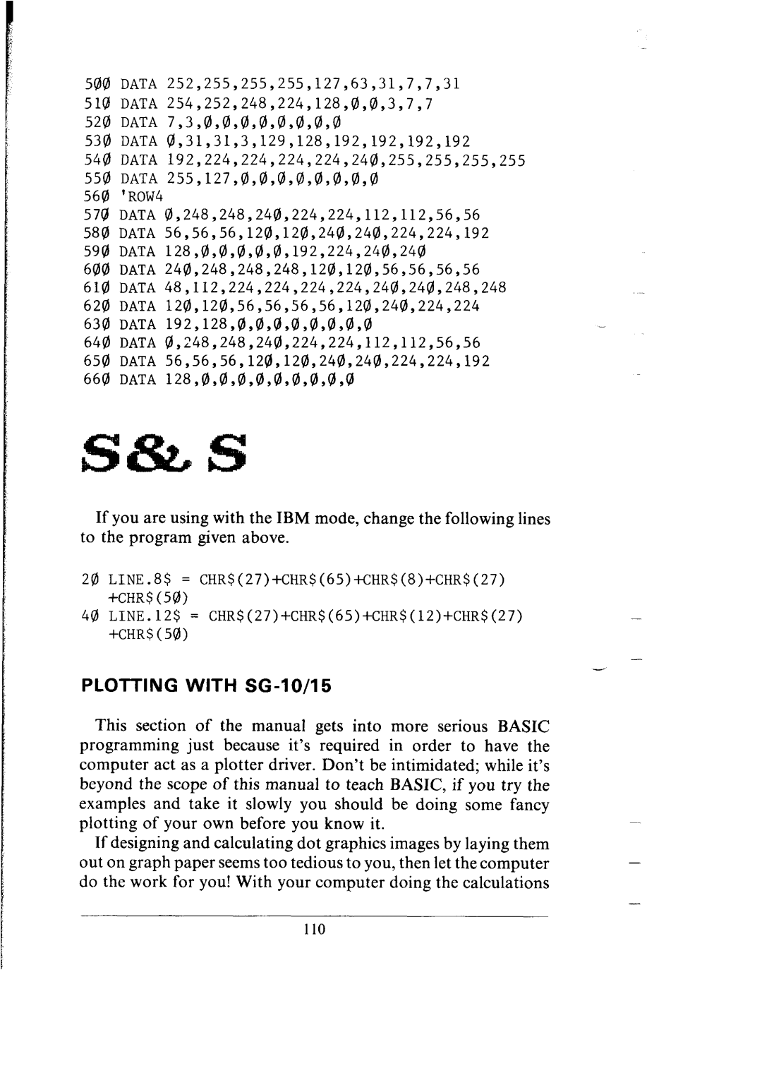 Star Micronics SG-15, SG-10 user manual Data 7,3,0,0,0,0,0,0,0,0 