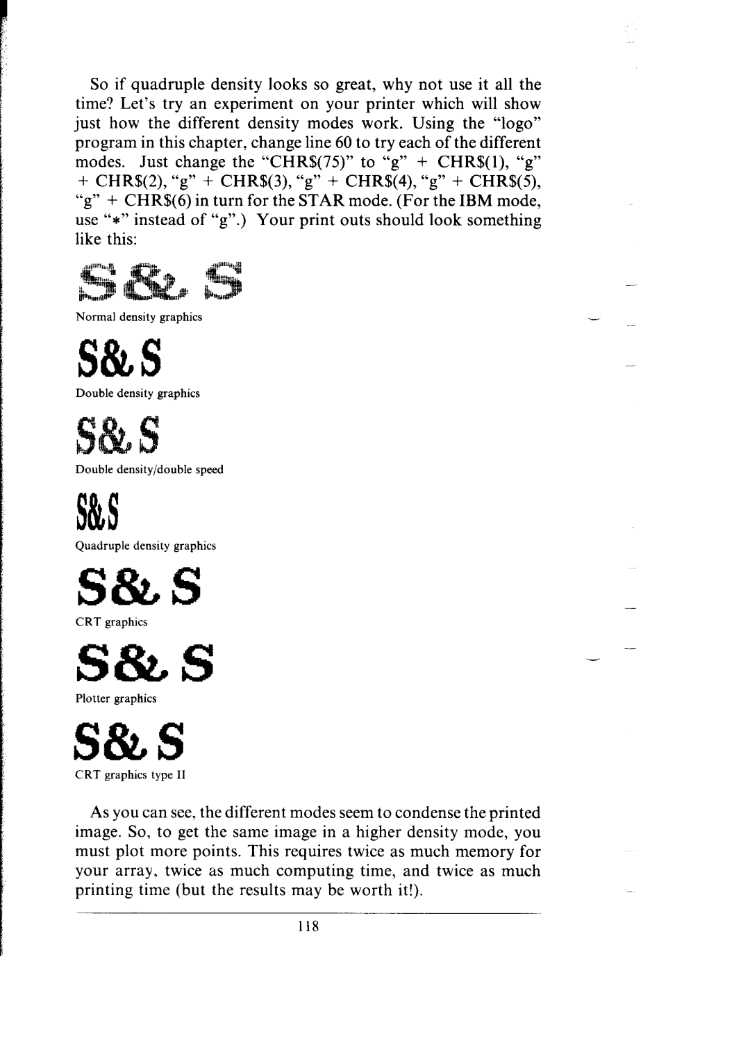 Star Micronics SG-15, SG-10 user manual 118 