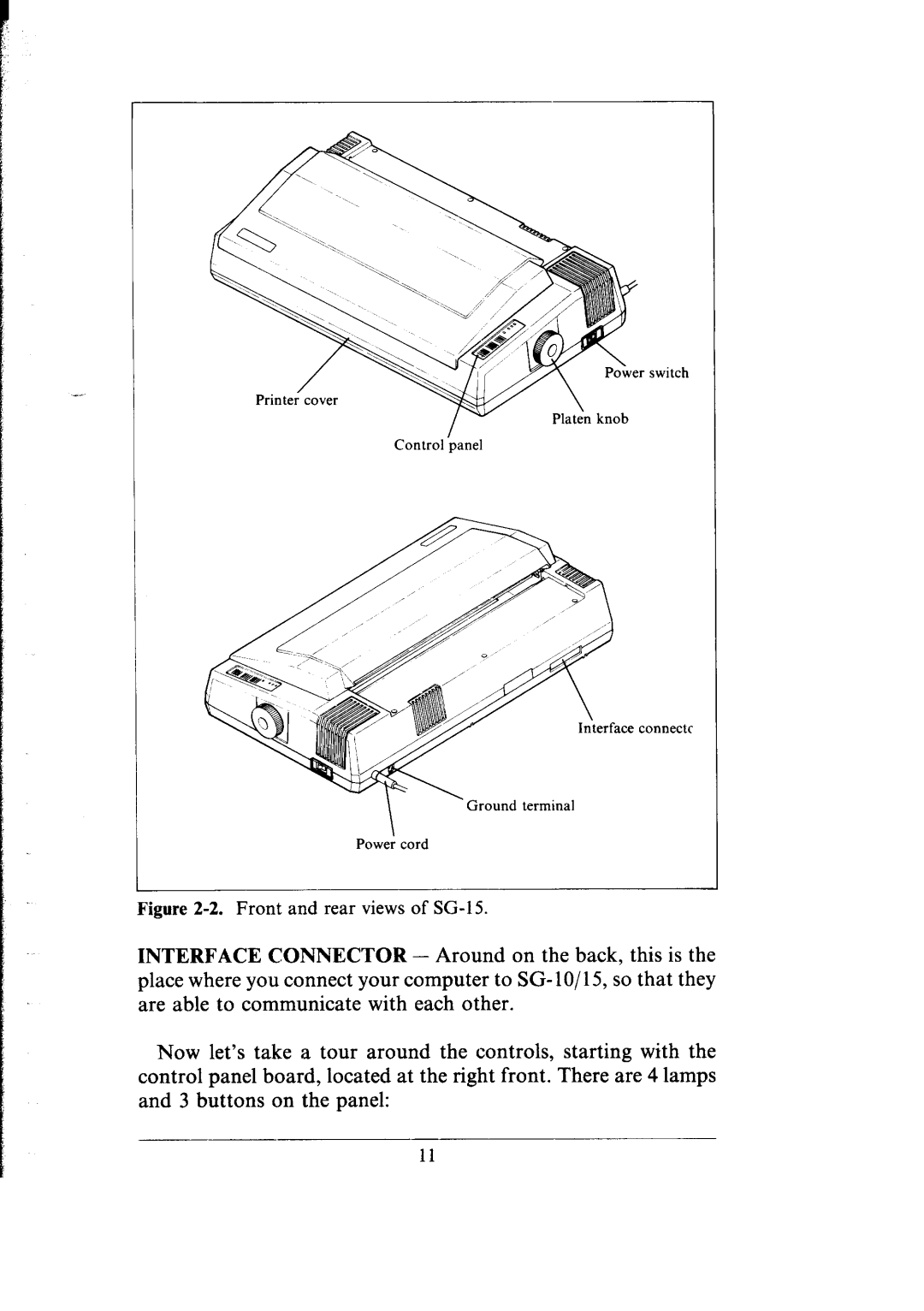 Star Micronics SG-10 user manual Front and rear views of SG-15 