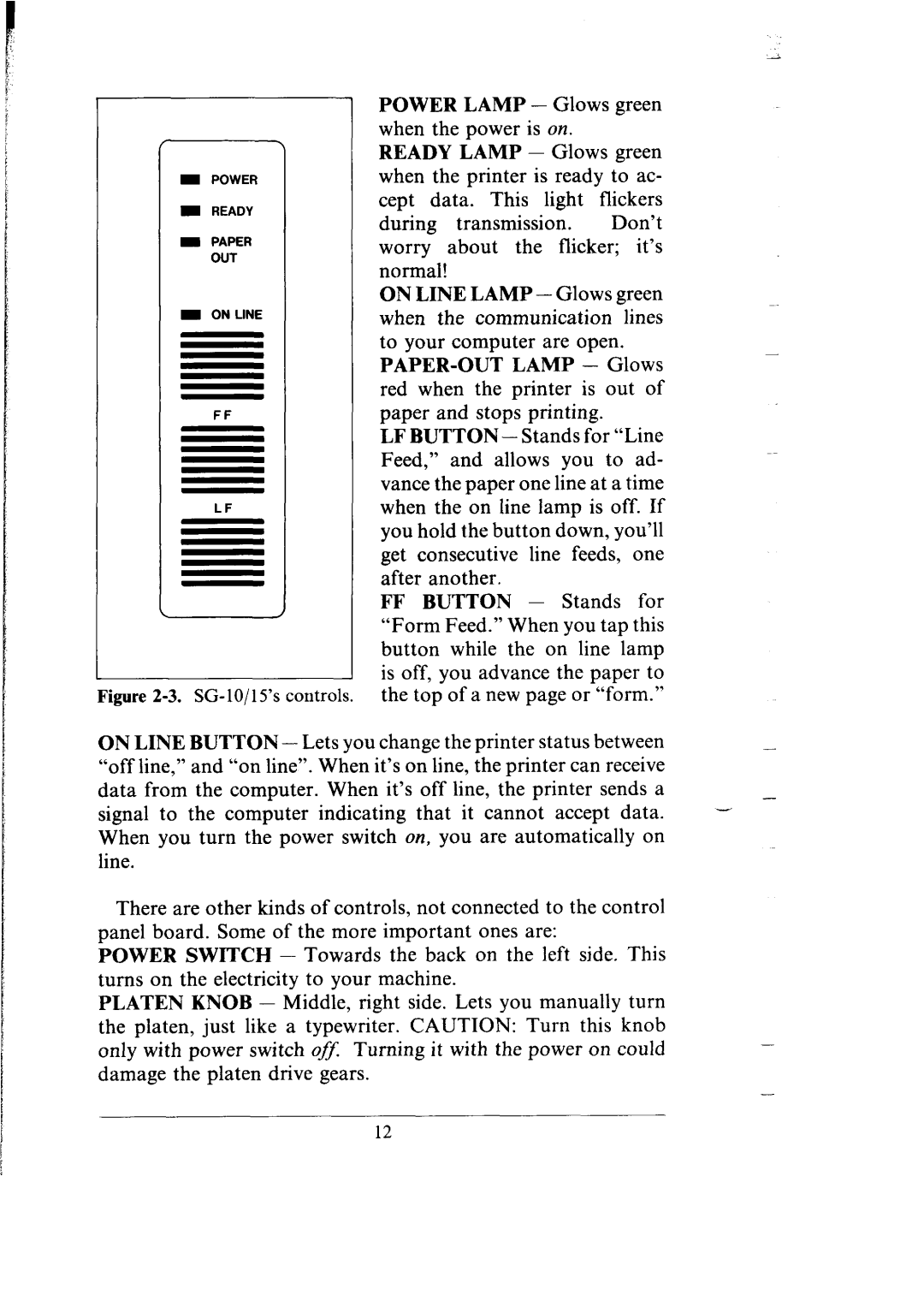 Star Micronics SG-15, SG-10 user manual On Line Button 