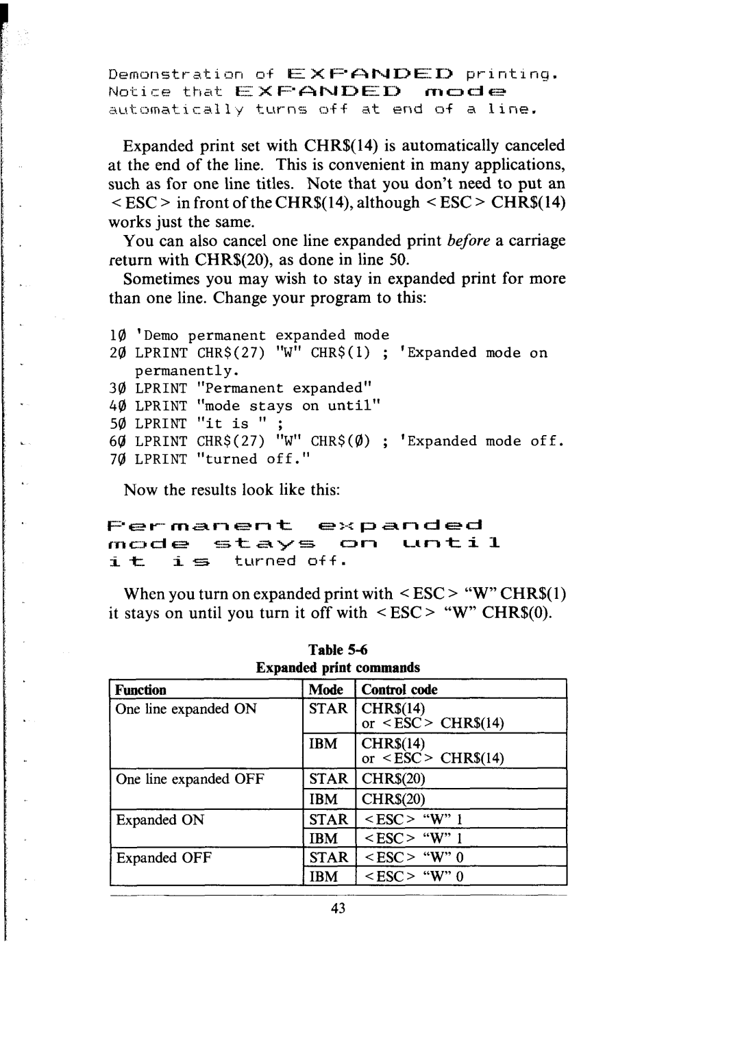 Star Micronics SG-10, SG-15 user manual IBM Chrsbo 