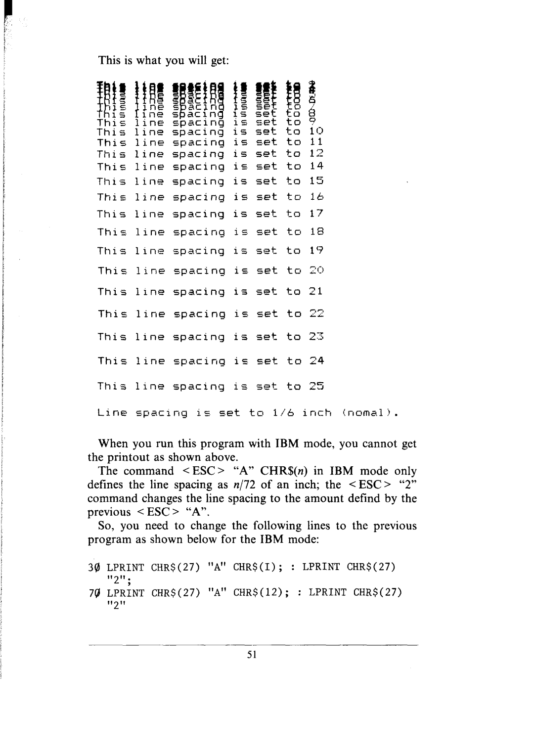 Star Micronics SG-10, SG-15 user manual This is what you will get 