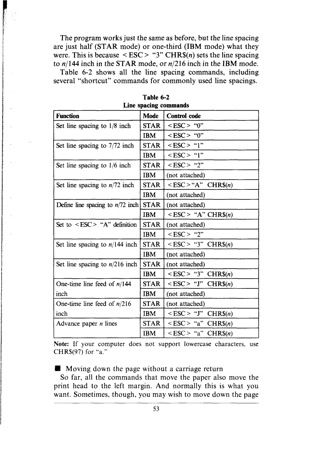 Star Micronics SG-10, SG-15 user manual Line spacing commands 