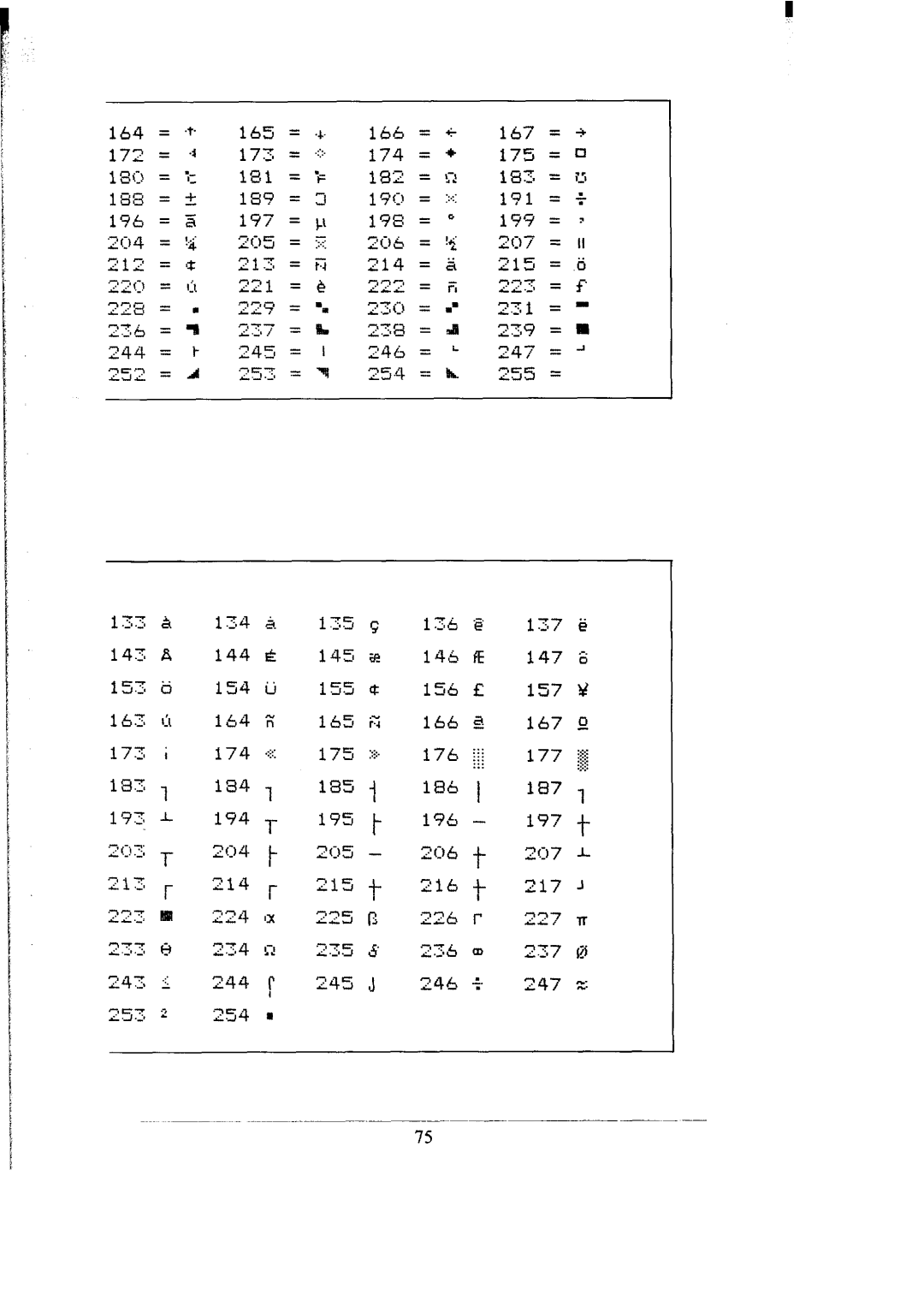 Star Micronics SG-10, SG-15 user manual 